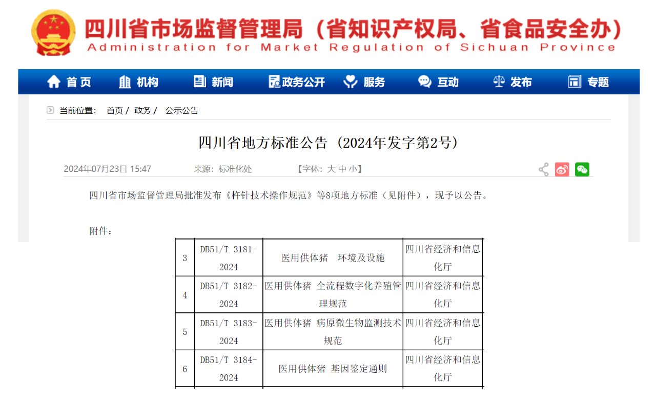 创新引领，标准先行——四川省医用供体猪标准化管理新篇章